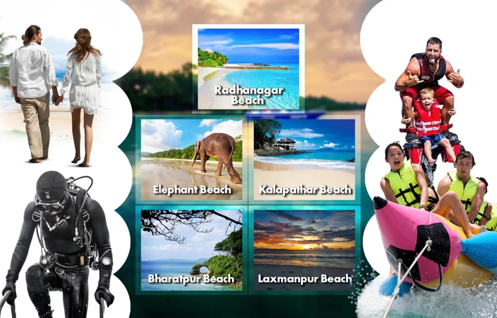 Beaches in Andaman Tour Package